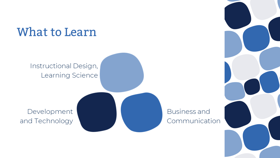 Screenshot of a slide from the "Invest In Yourself" presentation

What to Learn:
Instructional Design, Learning Science
Development and Technology
Business and Communication